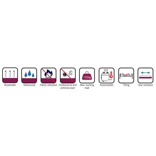 17665-antidekubitny-matrac-k-polohovatelnym-posteliam-cc-02-rozne-rozmery