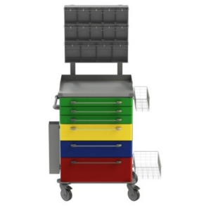 Anesteziologický vozík 03 je vozík pro anesteziologické oddělení. Vzorová sestava anesteziologického vozíku. Produkt lze upravit podle požadavků a potřeb zákazníka. Vybavení vozíku na obrázku viz popis níže.