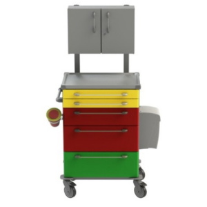 Převazový vozík 08 je vozík na převazy. Vzorová sestava vozíku pro převazy pacientů. Produkt lze upravit podle požadavků a potřeb zákazníka. Vybavení vozíku na obrázku viz popis níže.